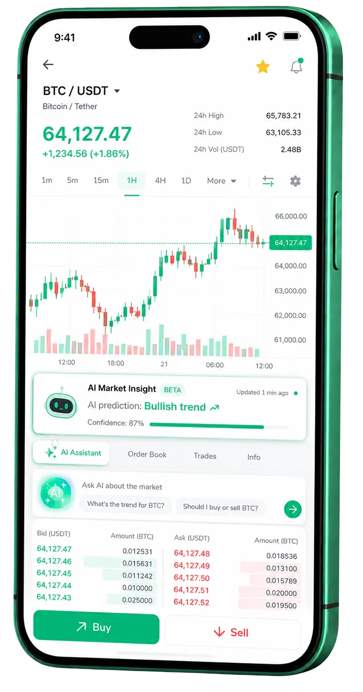 Mobilni prikaz trgovanja na Jadranski Invest